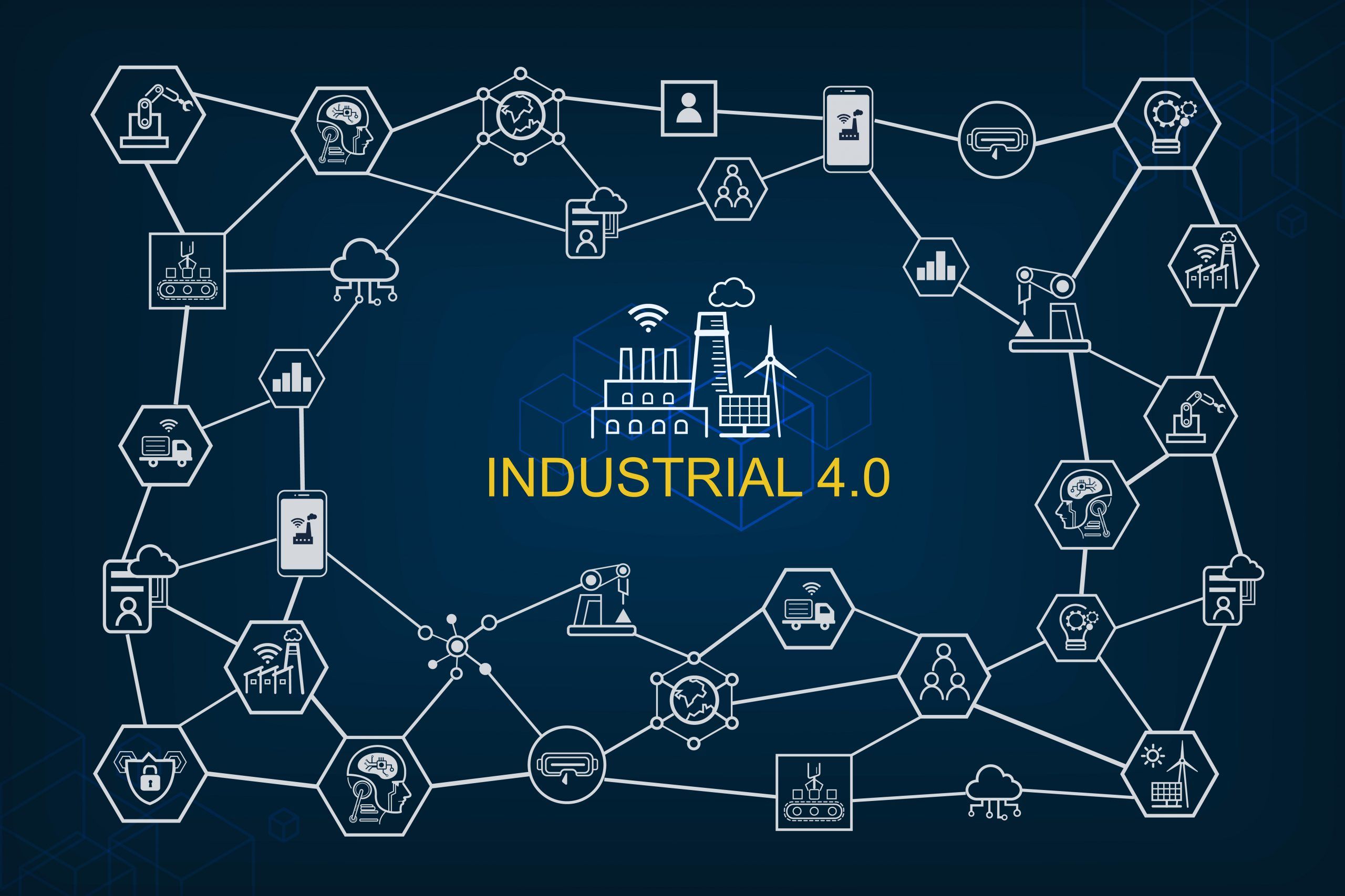 Industry 4.0 in practice